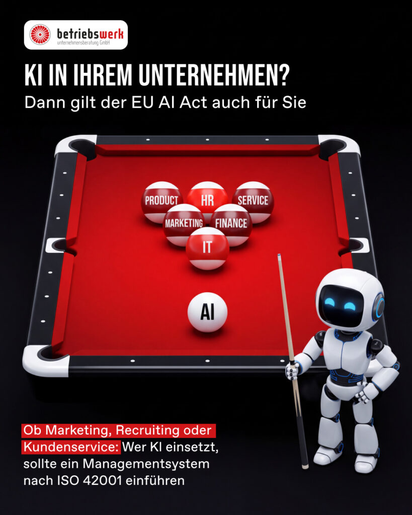 EU AI Act Compliance für Unternehmen – ISO/IEC 42001